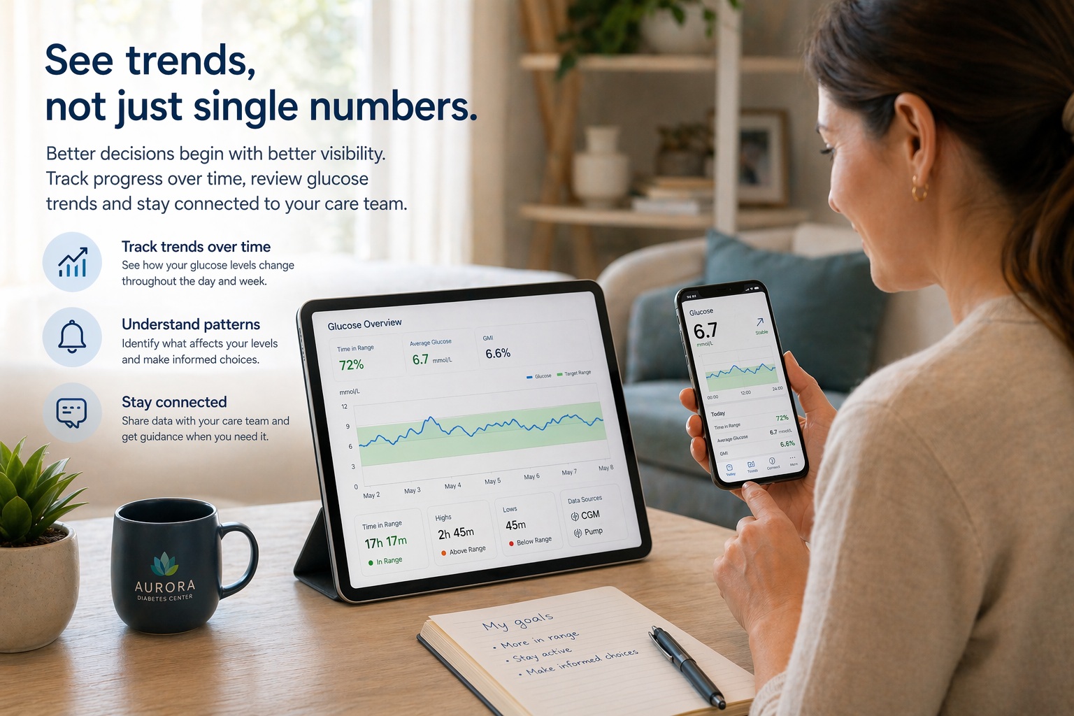 Patient reviewing glucose data on a modern health dashboard